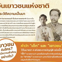 20 กันยายน วันเยาวชนแห่งชาติ  “ร่วมแรงแข็งขัน ช่วยกันพัฒนา ใฝ่หาสันติ”