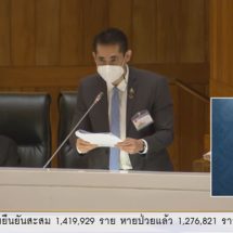 สกสว. รับลูกกฎหมาย “พรบ. ส่งเสริมการใช้ประโยชน์ผลงานวิจัยและนวัตกรรม” เตรียมหารือหน่วยงานในระบบ