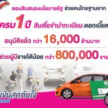 “ออมสิน” ปล่อยสินเชื่อจำนำทะเบียนรถดอกเบี้ยต่ำ 1 ปีให้กู้กว่า 16,000 ล้าน