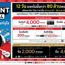 The 1 ทุ่มจัดแคมเปญ ‘The 1 Point Festival’ เทศกาลแจกพอยท์สุดยิ่งใหญ่แห่งปี ผนึกกลุ่มเซ็นทรัล – พันธมิตร บัตรเครดิต เซ็นทรัล เดอะวัน แจกกว่า 80 ล้านพอยท์
