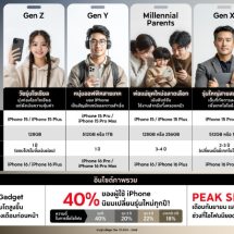 The 1 Insight เผยเทรนด์พฤติกรรม 5 กลุ่มสาวก iPhone