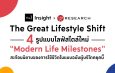 The 1 Insight ร่วมกับ Wisesight Research เผยเมกะเทรนด์ The Great Lifestyle Shift​