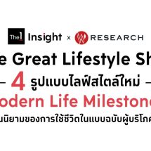 The 1 Insight ร่วมกับ Wisesight Research เผยเมกะเทรนด์ The Great Lifestyle Shift​