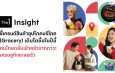 ชี้ปี2025 ผู้บริโภคใช้จ่ายสินค้า Grocery เพิ่ม